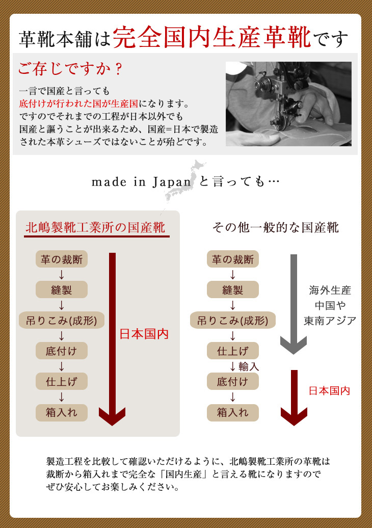 本革国産ロングノーズプレーンスワローモカモンク【6cmアップ】No.1924
