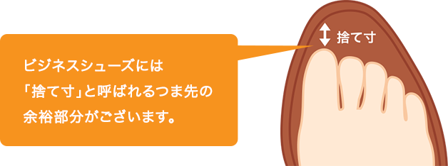 ビジネスシューズには「捨て寸」と呼ばれるつま先の余裕部分がございます。